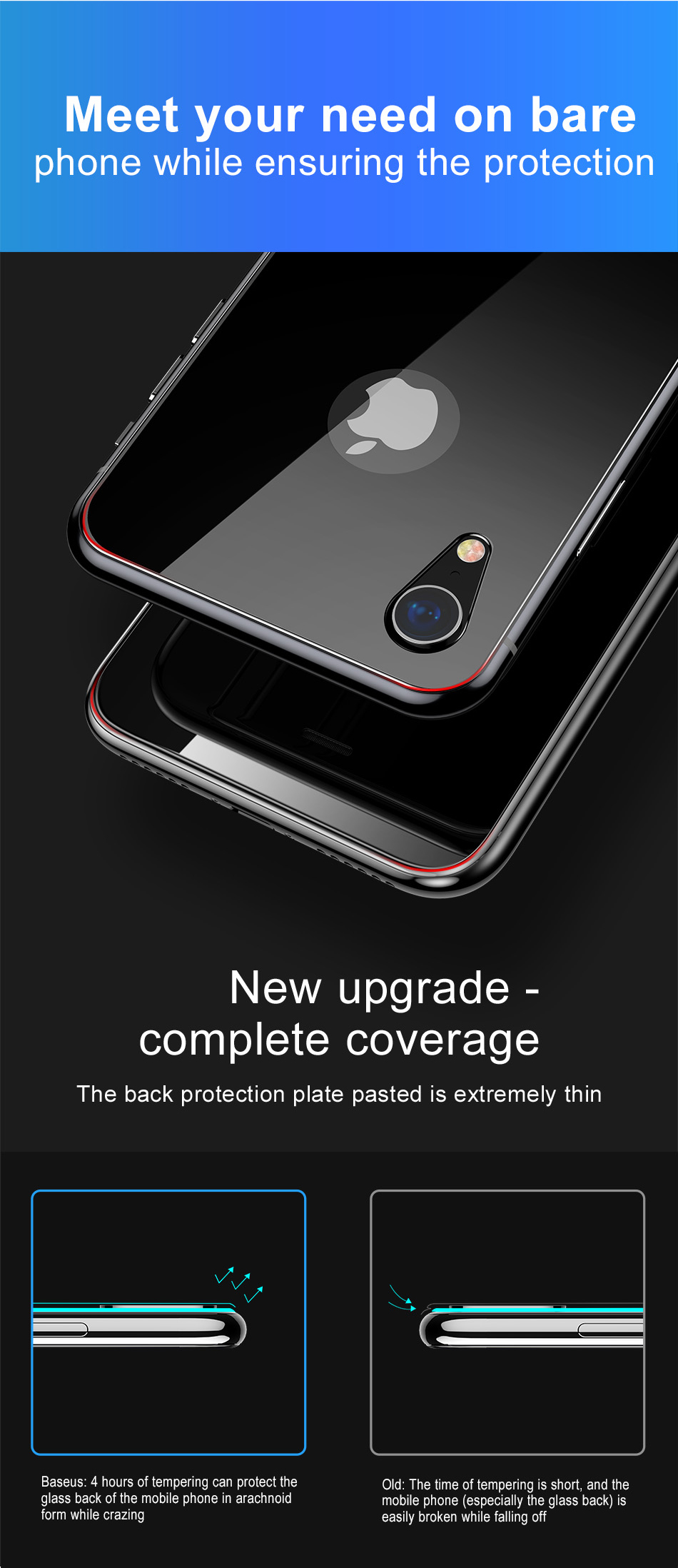 Baseus-Back-Rear-Tempered-Glass-Protector-For-iPhone-XR-03mm-Full-Glass-Scratch-Resistant-1375524-5